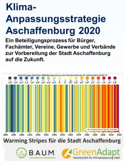 Warming Stripes für die Stadt Aschaffenburg
