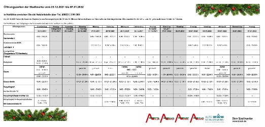 �ffnungszeiten Weihnachten-Neujahr 23.12.2021-07.01.2022.pdf