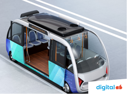 Read more about the article Die Mobilität der Zukunft: Kommt da noch was? Teil 1