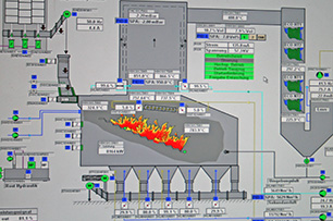 Schema Heizkraftwerk
