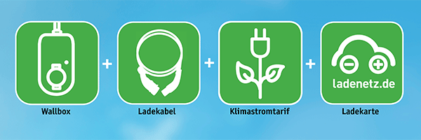 einfachE-Mobil Paket Maxi