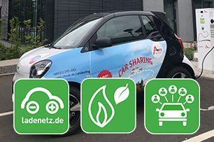 Klimaschonend mobil