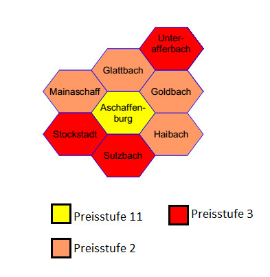 Wabenplan
