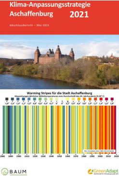 Warmingstripes für Aschaffenburg: Farbliche Darstellung der Jahresdurchschnittstemperaturen von 1880 - 2020