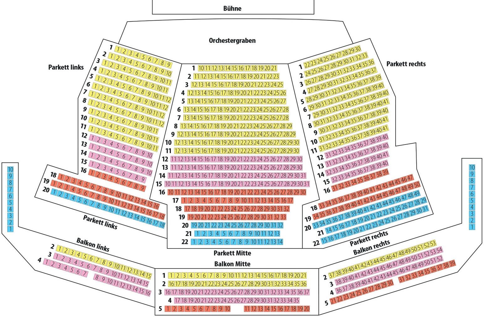 Stadthalle-Aschaffenburg-Konzerte-Sitze Unser Sitzplan für die Stadthalle Aschaffenburg - Kirchnersaal für Konzerte