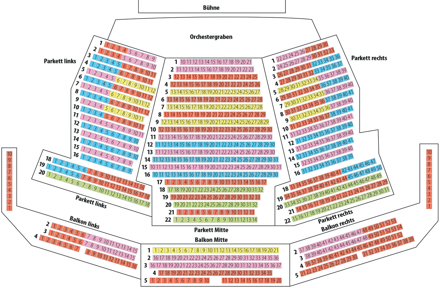 Stadthalle-Aschaffenburg-Musiktheater-Tanztheater-Sitze Unser Sitzplan für die Stadthalle Aschaffenburg - Kirchnersaal für Musik & Tanztheater
