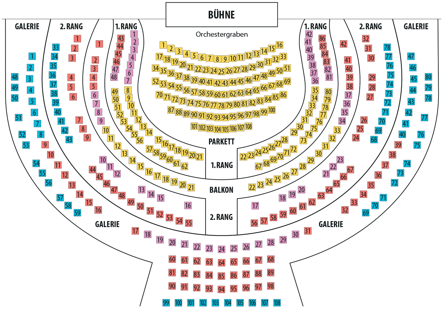 Stadttheater-Aschaffenburg-Sitze Unser Sitzplan für das Stadttheater Aschaffenburg - Bühne 1 bis 3