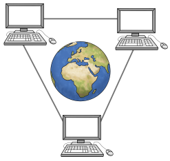  Internet