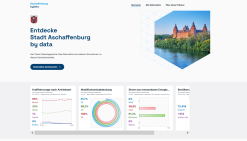  Screenshot der Seite https://aschaffenburg.bydata.de