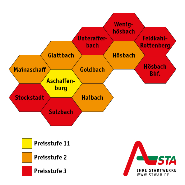 Wabenplan