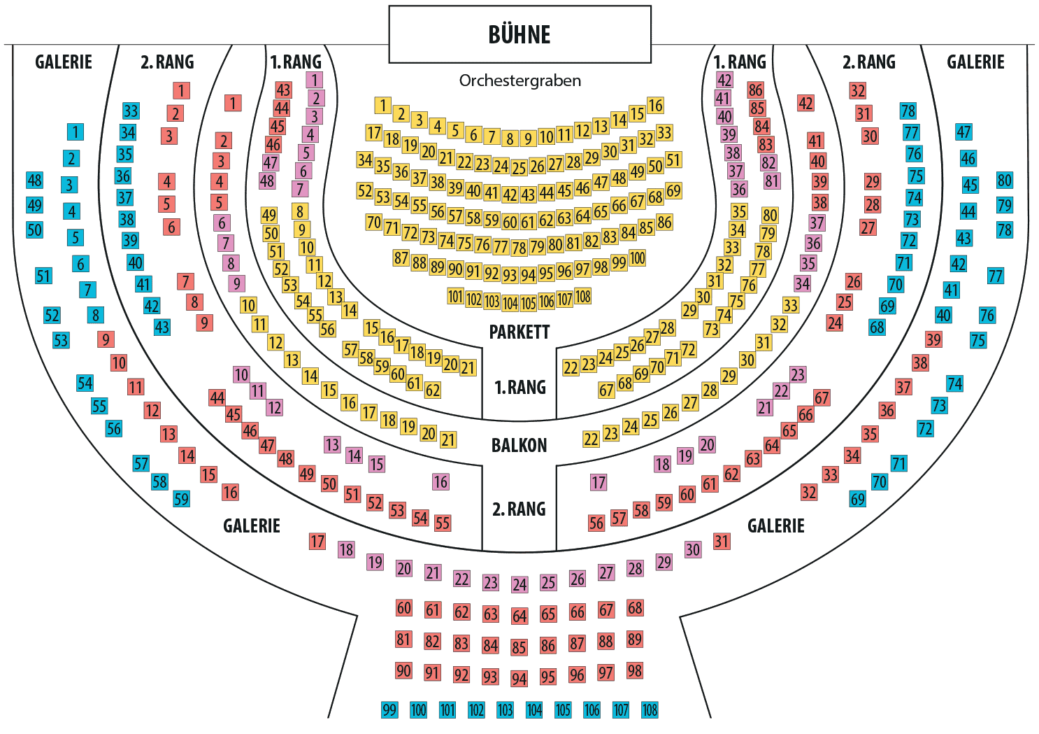 Stadttheater-Aschaffenburg-Sitze Unser Sitzplan für das Stadttheater Aschaffenburg - Bühne 1 bis 3