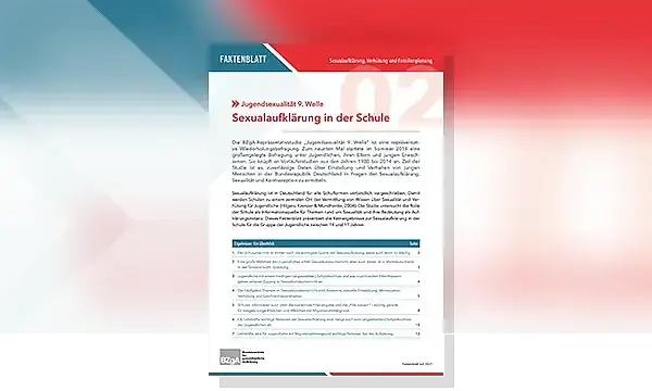 Cover zu Sexualaufklärung in der Schule. Jugendsexualität 9. Welle