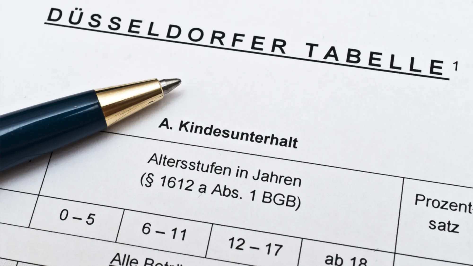 Düsseldorfer Tabelle: Unterhaltsberechnung für Kinder. ISUV-Information zu Familie, Scheidung, Sorgerecht und Unterhalt.